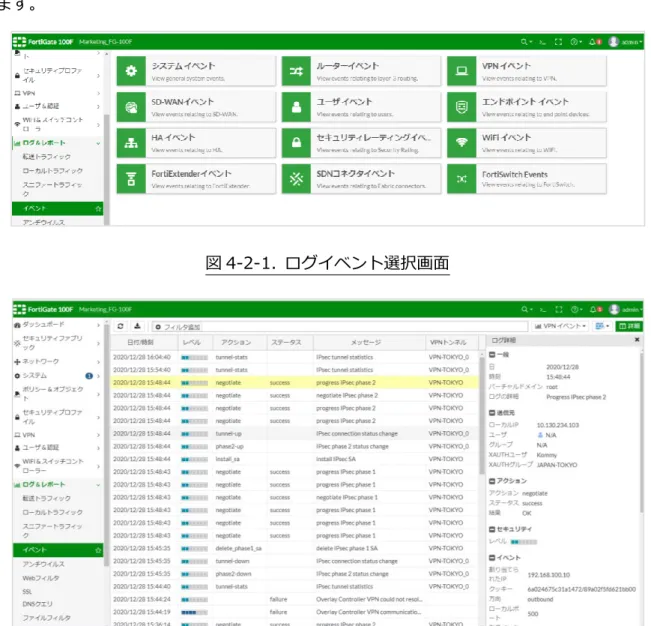 図 4-2-2. VPN ログ画面 