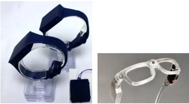 図 2.3: 振動式触感時計タックタッチ 3 図 2.4: OTON GLASS 4
