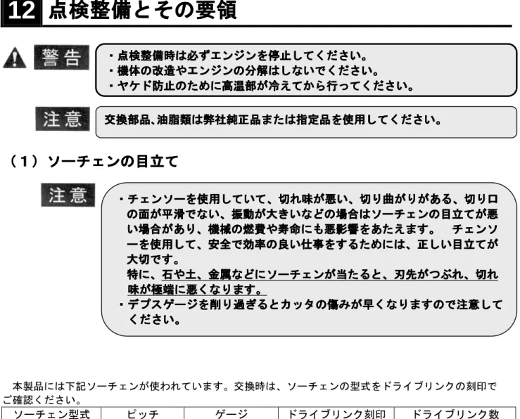 図 25  カッタの目立て角度 12  点検整備とその要領点検整備とその要領 点検整備とその要領点検整備とその要領（１）（１）（１）（１）ソーチェンの目立てソーチェンの目立てソーチェンの目立てソーチェンの目立て 本製品には下記ソーチェンが使われています。交換時は、ソーチェンの型式をドライブリンクの刻印でご確認ください。ソーチェン型式 ピッチ ゲージ ドライブリンク刻印  ドライブリンク数 オレゴン２５Ｆ １／４インチ (６．３５ｍｍ)０．０５０インチ(１．２７mm) ２５ｃｍバー用： ６０コマ作業能率は刃の