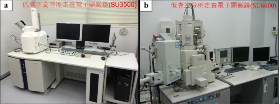 Fig. 2.5. Image of (a) SEM and (b) EBSD instruments at center of advanced instrumental  analysis, Kyushu university employed in this research