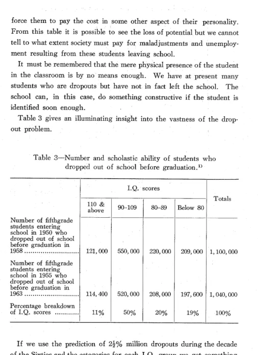 Table  3  gives  an  illuminating  insight  into  the  vastness  of  the  drop- drop-out  problem