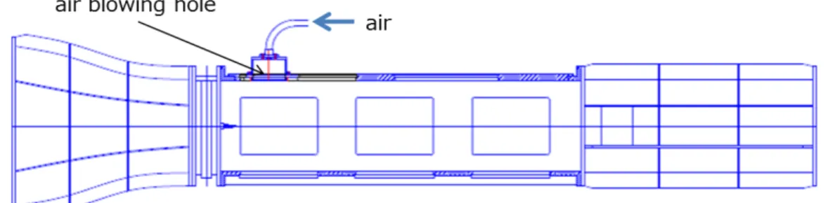 Table 3.1: Condition of air blowing test in the cavitation tunnel.