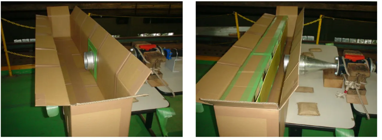 Table 3.2: List of baﬄe plate.