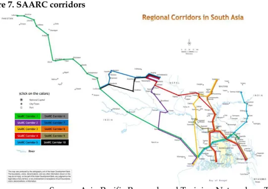 Figure 7. SAARC corridors 