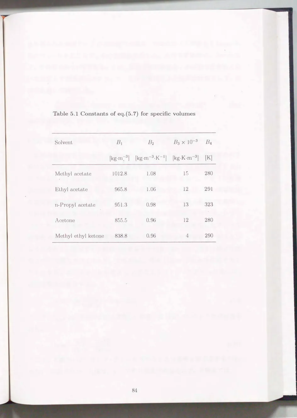 Table  5.1  Constants  of  eq.(5.7)  for  specific  volumes  Solvent  Bl  B2  B3  X  10-3  B4  [kg.m�3]  [kg.m-3.K-1]  [kg.K.m-3]  [K]  Methyl  acetate  1012.8  1.08  15  280  ELhyl  a.cetate  965.8  1.06  12  291  n-Propyl  acetate  951.3  0.98  13  323  