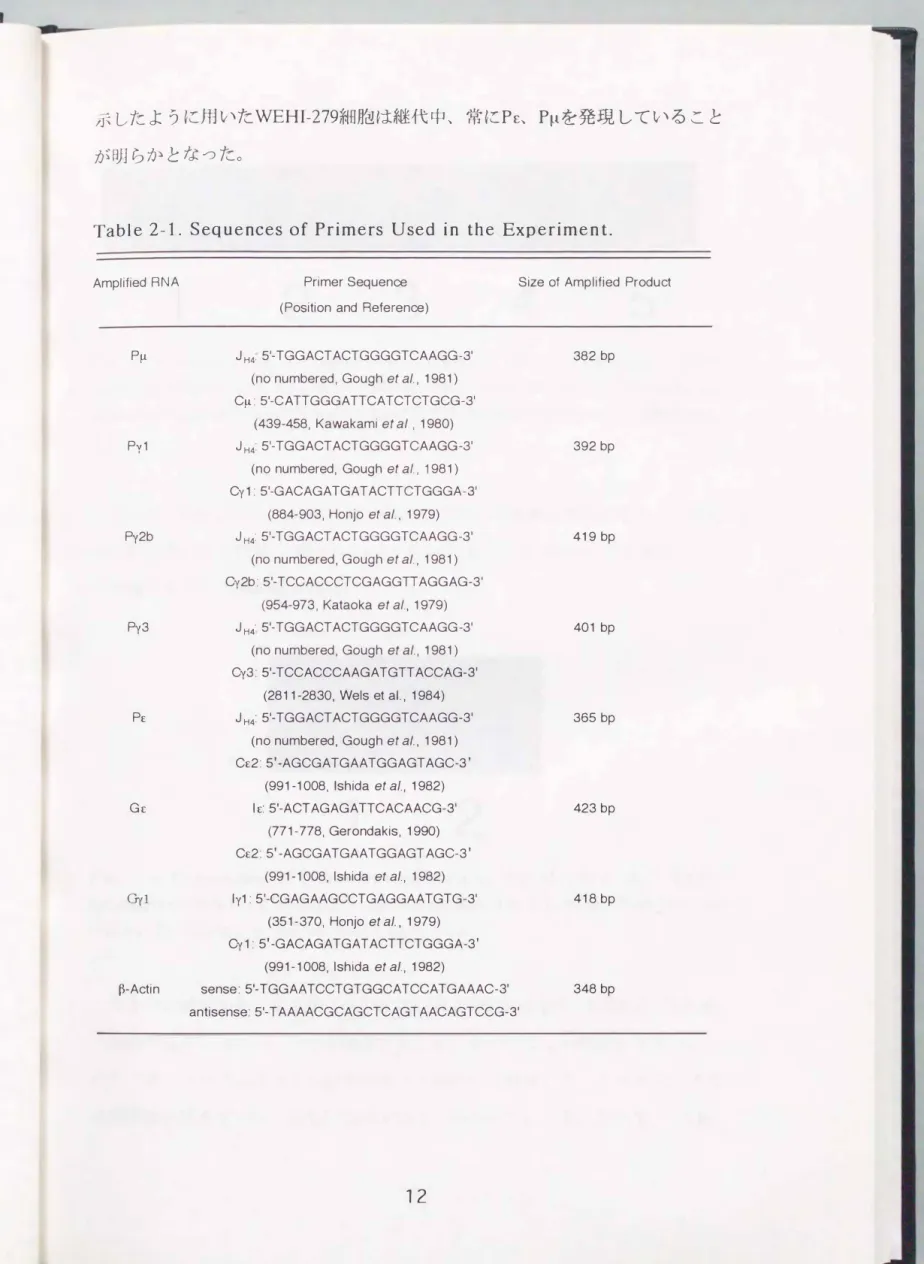 Table  2-1.  Sequences  of  Primers  Used  in  the  Experiment. 