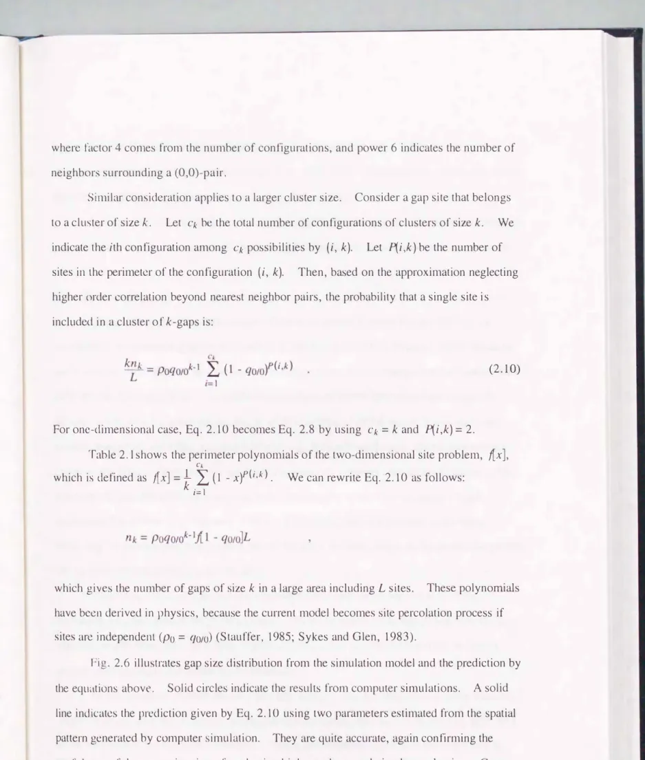 Table 2.l shows  the perimeter polynomials of the two-dimensional site problem,  f[x], 