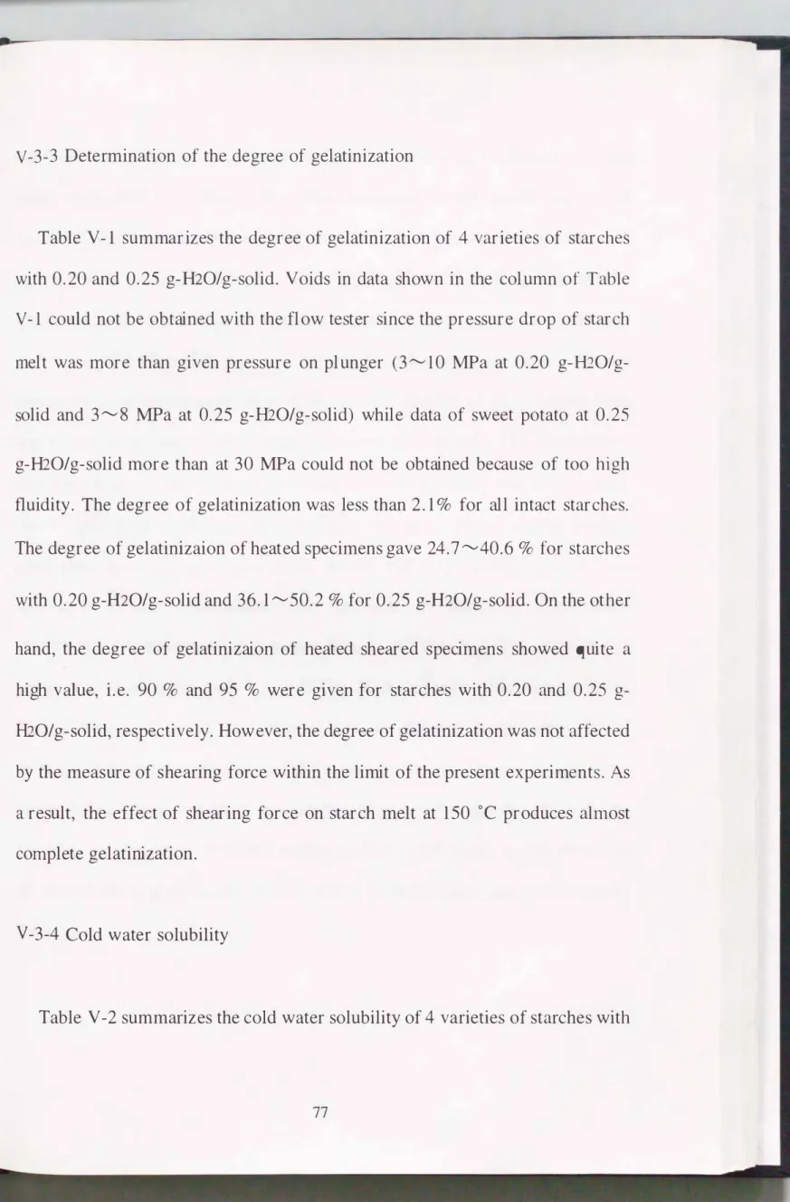 Table  V -1  summarizes  the  degree of  gelatin ization  of  4  varieties  of  starches  with  0.20  and  0.25  g-H20/g-solid