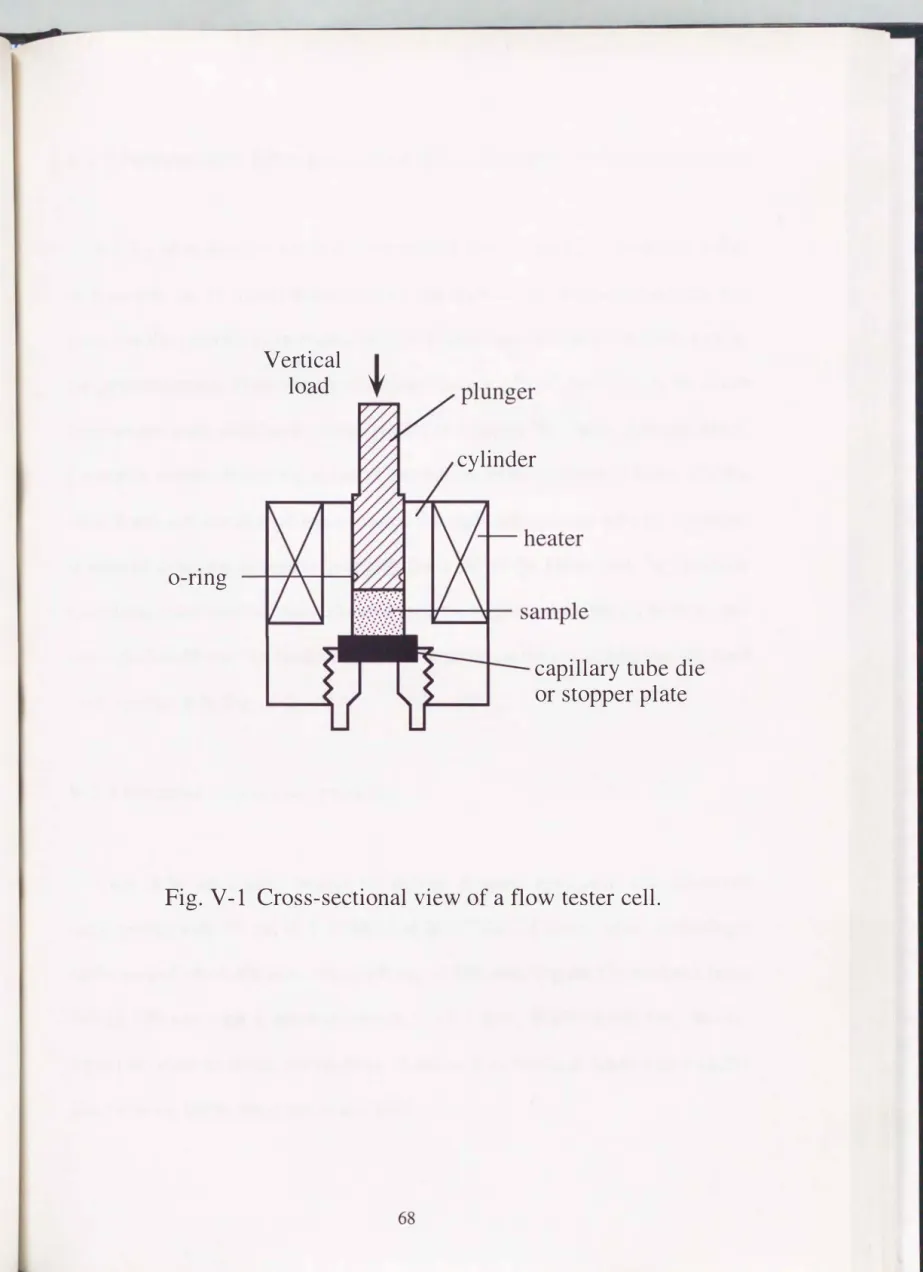 Fig.  V -1  Cross-sectional  view  of a  flow  tester  cell. 