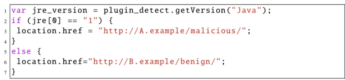 Figure 2.5: Redirection code with browser fingerprinting