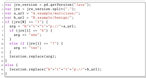 Figure 3.2: Environment-dependent redirection code.