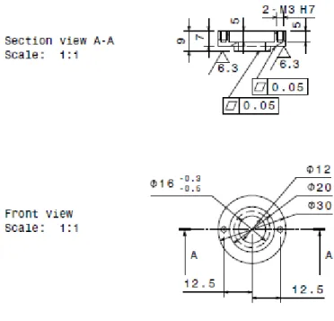Figure 2.15 An two dimensional engineering drawing for the flange of the tester 