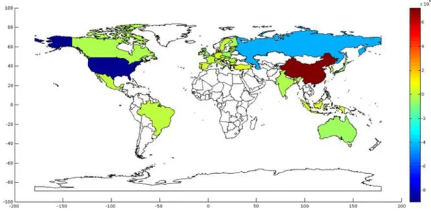 Figure 3.1. Global composition effects from 1995 to 2008 (K t CO 2 ) 