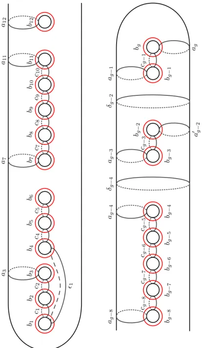 Figure 8. Cutting the surface I