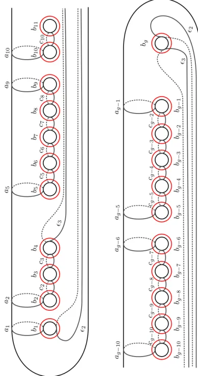 Figure 10. Cutting the surface II