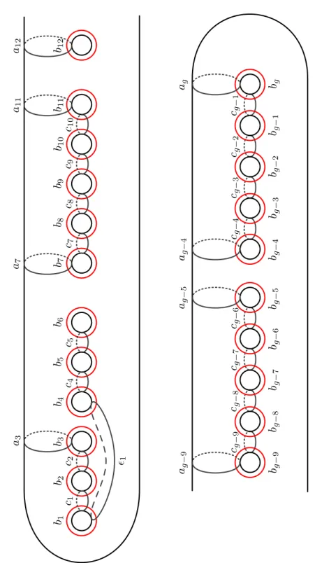 Figure 12. Cutting the surface III