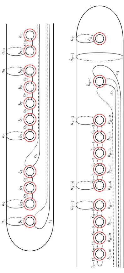 Figure 14. Cutting the surface IV