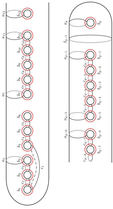 Figure 16. Cutting the surface V