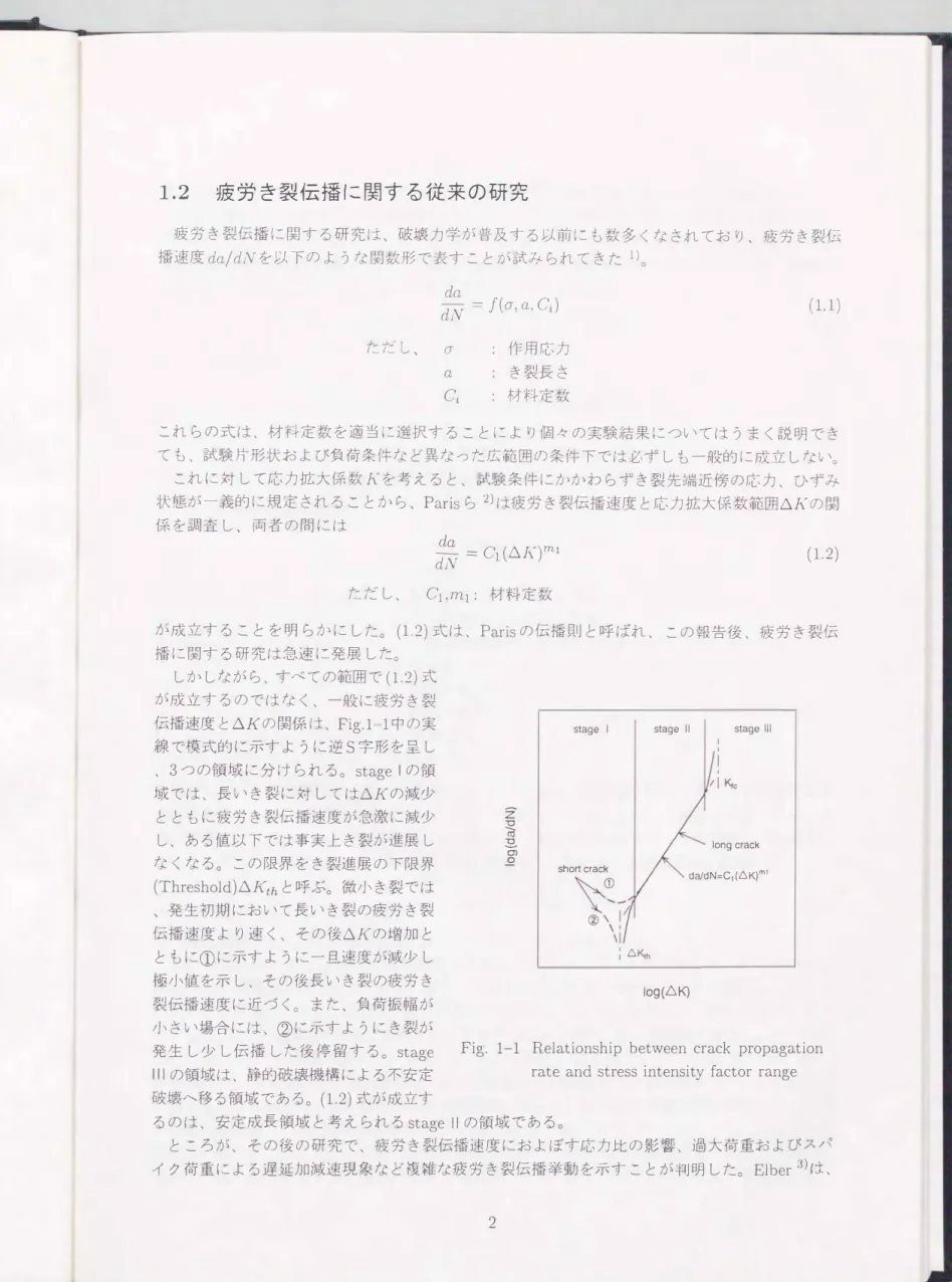 Fig.  1-1  Relationship  between  crack  propagation  rate  and  stress  intensity  factor  range 