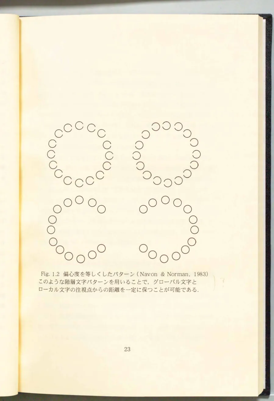 Fig.  1.2偏心度を等しくしたパターン(Navon &amp;  Norman，  1983) 