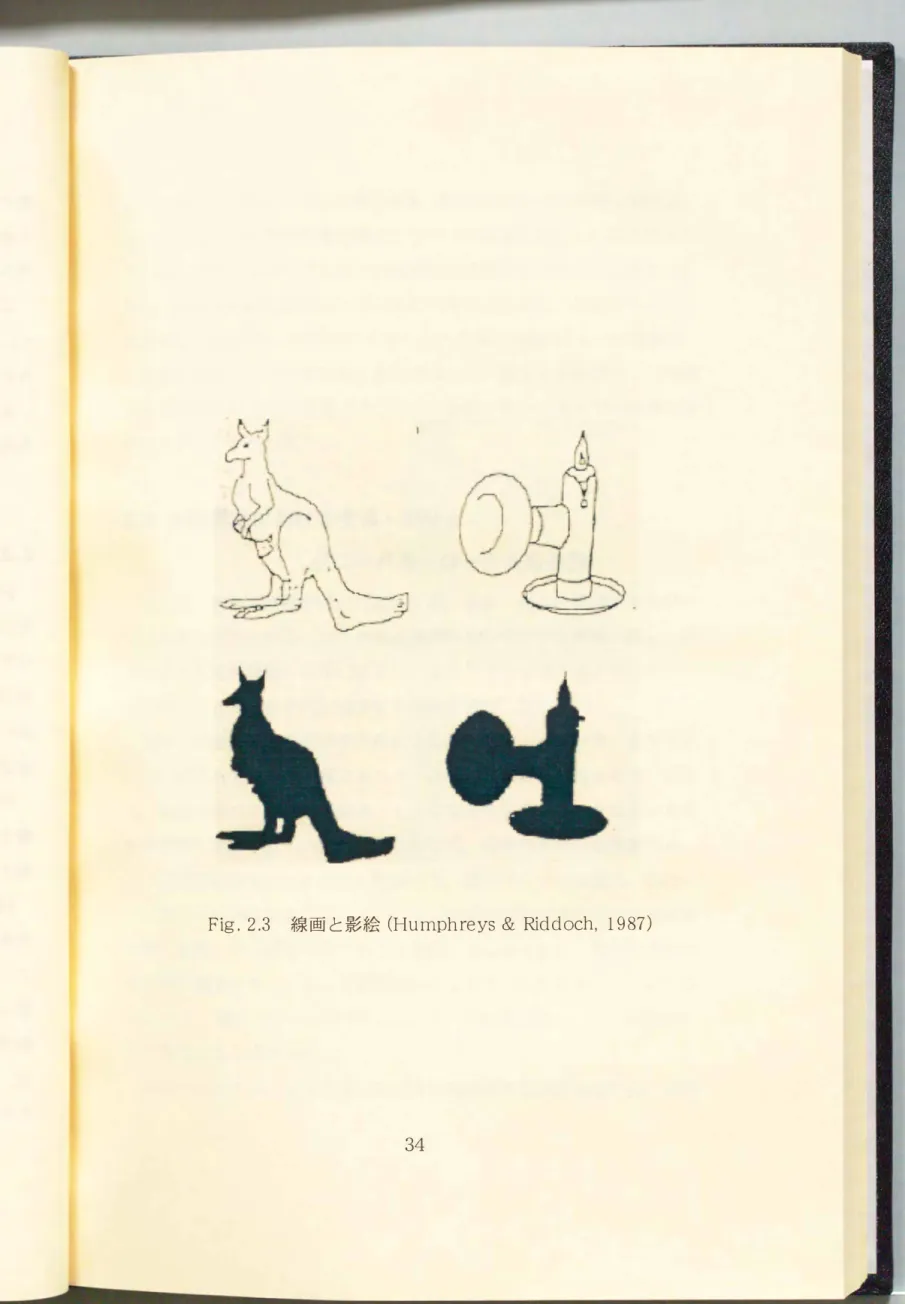Fig.  2.3  線画と影絵(Humphreys &amp;  Riddoch，  1987) 