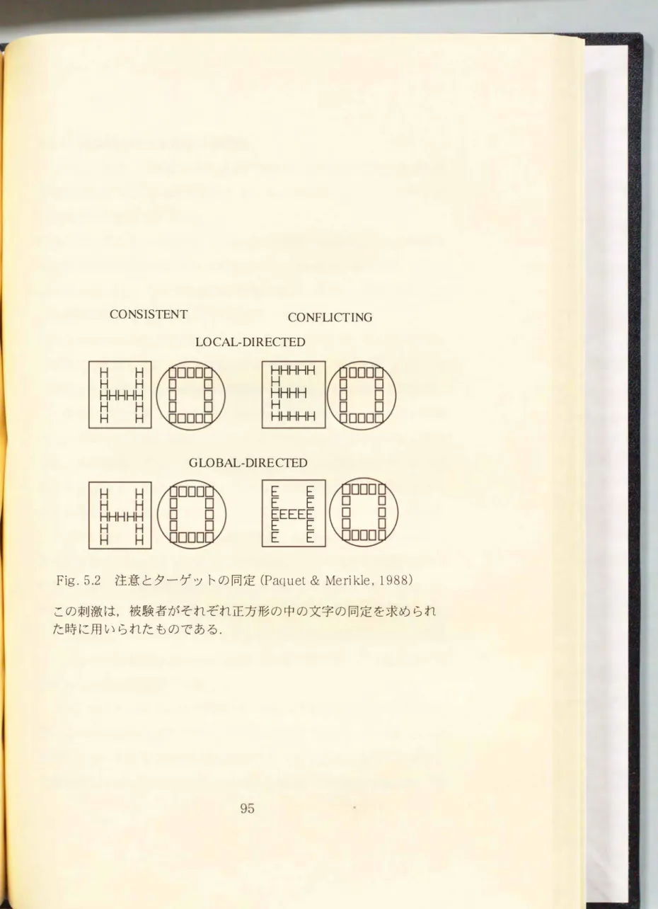 Fig.  5.2  注意とターゲットの同定(PaQuet &amp;  Merikle，  1988)  この刺激は， 被験者がそれぞれ正方形の中の文字の同定を求められ た時に用いられたものである.