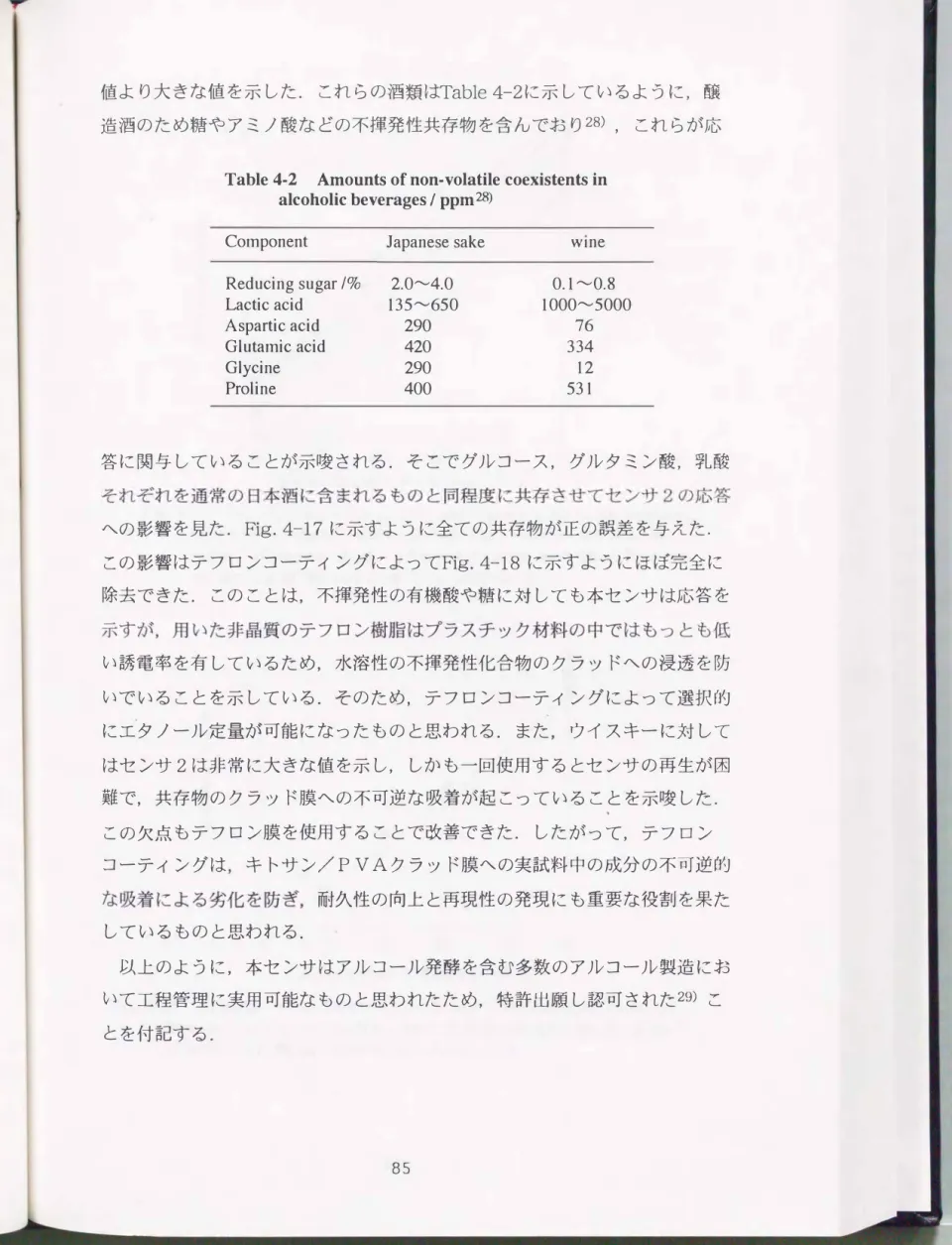 Table 4-2  Amounts of non-volatile coexisten�写in alcoholic beverages / ppm 28) 
