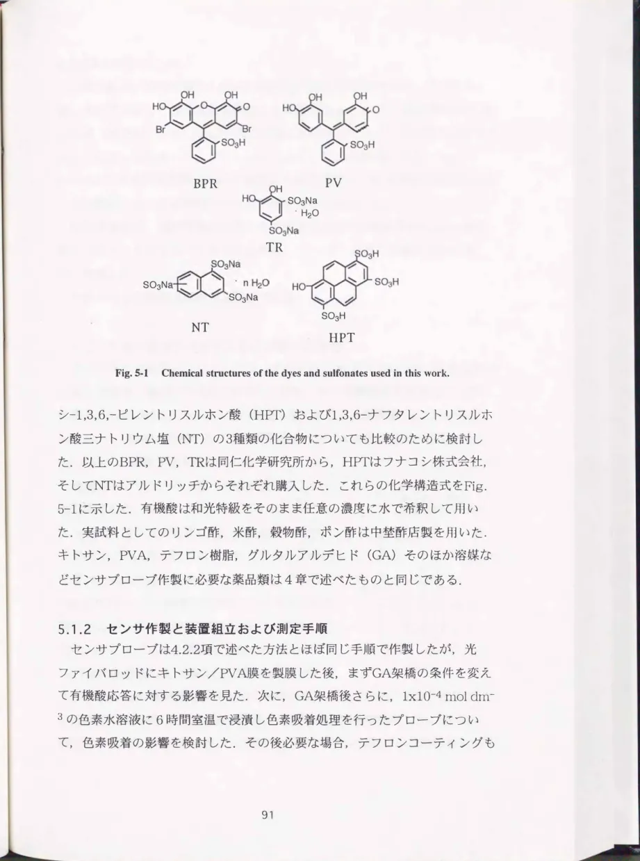 Fig. 5-1  Chemical  structures of the dyes and sulfonates used in this work. 