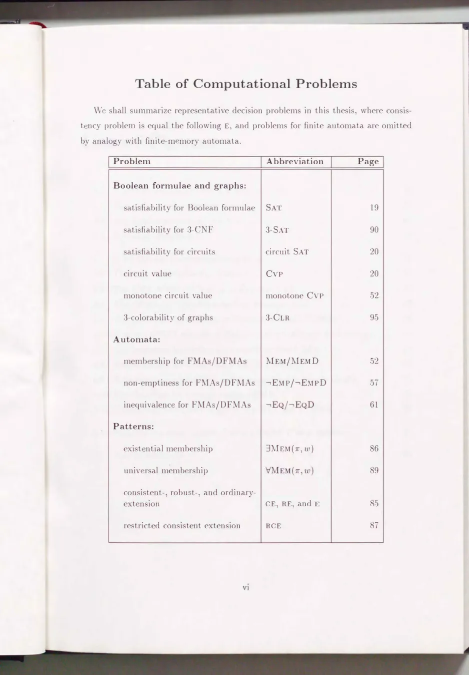 Table  of  Computational  Problems 