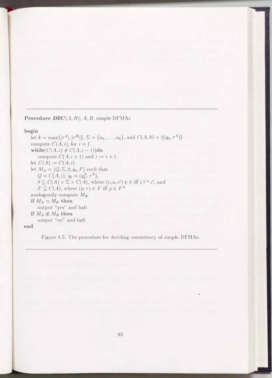 Figure  4.5:  Th  procedure  for  deciding  consistency  of  simple  DFMAs. 