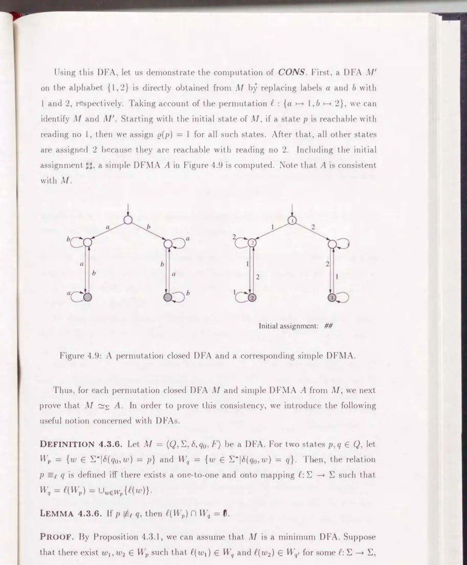 Figure  4.9:  A  permutation  closed  DFA  and  a  corresponding  simple  DFMA. 