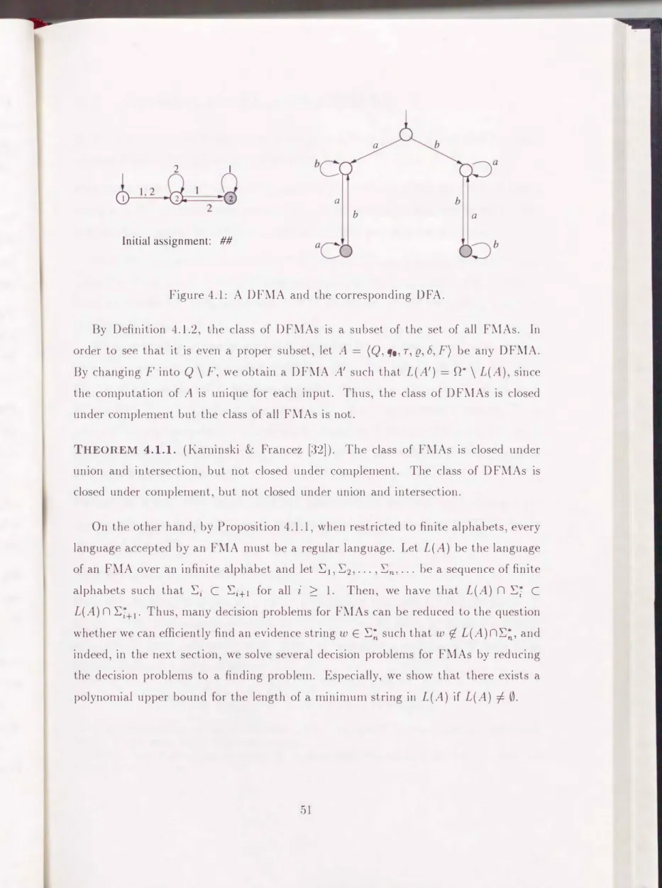 Figure  4.1:  A  DFMA  and  the  corresponding  DFA. 