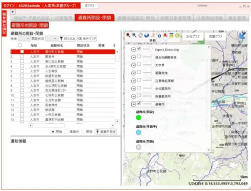 図  3-13  避難所管理機能の画面 