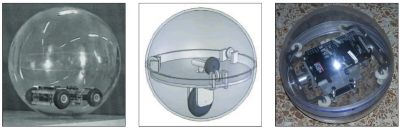 Figure 1.1: Inner-wheel-driven rolling robot