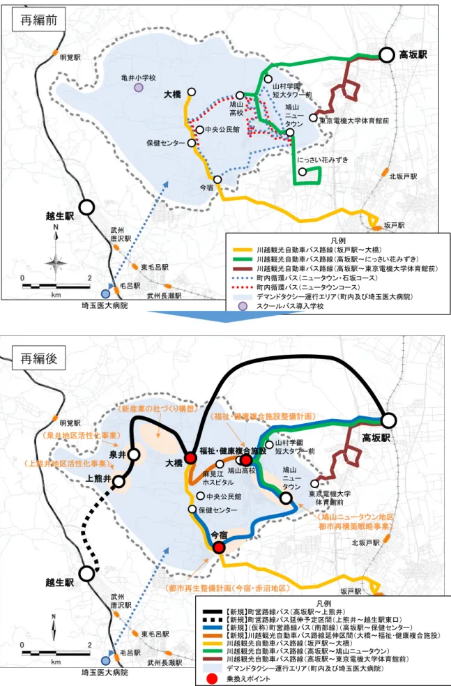 図   再編前後の全体像 鳩山高校 山村学園短大タワ 前中央公民館今宿保健センタ 北坂戸駅坂戸駅明覚駅毛呂駅武唐沢駅東毛呂駅武長瀬駅一本松駅 若葉駅鳩山ニュタウン東京電機大学体育館前にっさい花みずき凡例越観光自動車バス路線坂戸駅～大橋越観光自動車バス路線高坂駅～にっさい花みずき越観光自動車バス路線 高坂駅～東京電機大学体育館前町内循環バスニュタウン石坂コス町内循環バスニュタウンコスンタクシ運行エア町内及び埼玉大病院スクバス入学校大橋高坂駅越生駅埼玉大病院亀井学校山村学園短大タワ前北坂戸駅坂戸駅明覚駅毛呂駅武