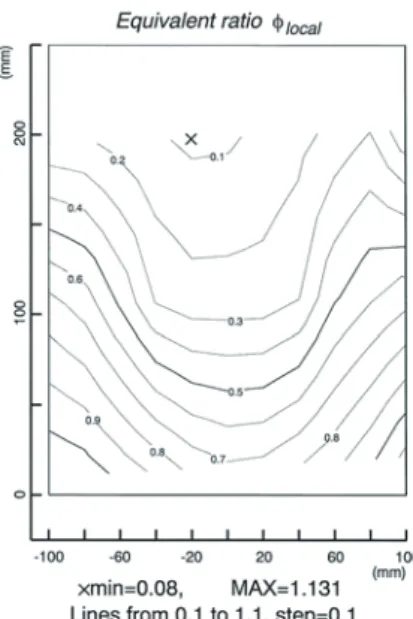 Fig.  3    Calculated  equivalence  ratio φ distribution  at  the  engine  exit in the combustion flow