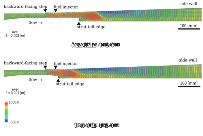 Fig. 5    Velocity vector distributions on the top walls. 