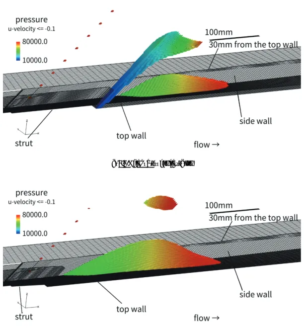Fig. 6    Separation regions in the internal flows in the both engine configurations.    The separation region is a region where the velocity is  less than -0.1m/s, and the color gives the pressure on separation region surfaces