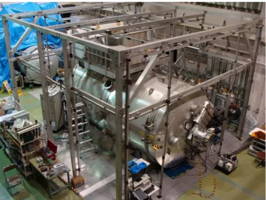 Fig. 2-3  Space science chamber at ISAS