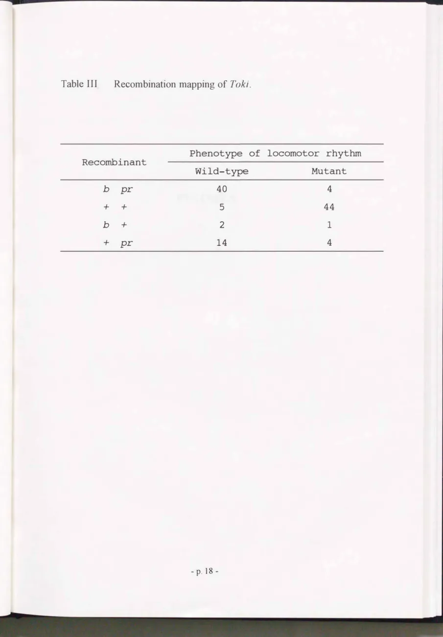 Table III  Recombination  mapping  of  Toki.  Phenotype  of  Recombinant  Wild-type  b  pr  40  +  +  5  b  +  2  +  pr  14  - p