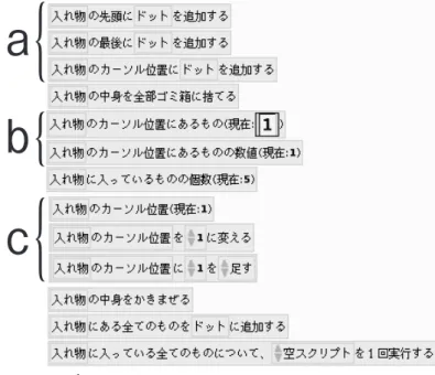 図 5 「ことだま on Squeak」における「入れ物」の操作タイル Fig. 5 Script tiles of holder object.
