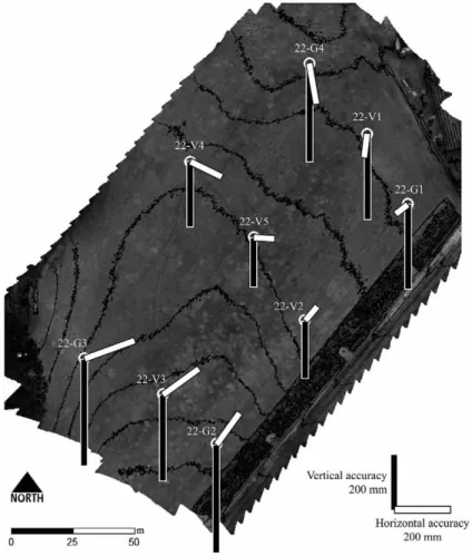 Fig. 2.  Position accuracy of terrain measurement conducted using RTK- RTK-UAV (area 1)
