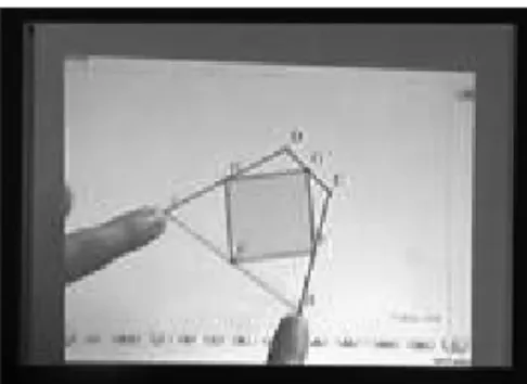 Fig. 9 四角形の動かし方の提示次のような声かけをしていた。ａ．点の動きを2回に分けていたグループあるグループでは，まず中で長方形になるように動かし，次に正方形になるように動かしていた。先生:今，どういう動かし方をした？ もう一度やってみて。生徒:（最初中の四角形が長方形になるように一つの 点を動かし，次にもう一つの点を動かして中の 四角形が正方形になるようにしていた。） 先生 : 今，二回動かしたよね。今の動かし方に秘密が あるんじゃないかな。 ｂ．2 点をつかんで，拡大していたグループ あるグループ