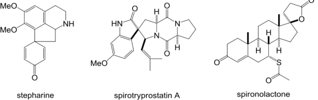 Figure 1-1. Biologically active natural products and pharmaceuticals containing spirocycles 