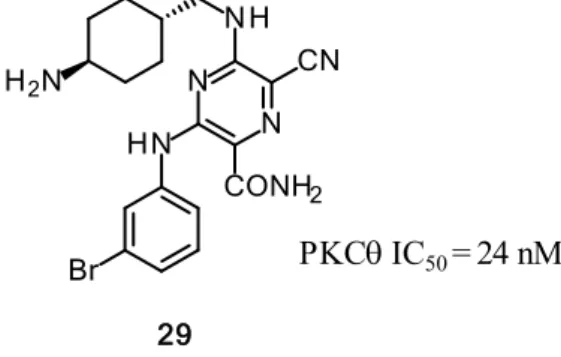 Figure 12. Structure of PKC inhibitors 