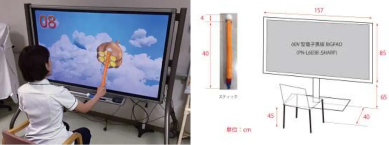 図 3-20  システム環境構成 