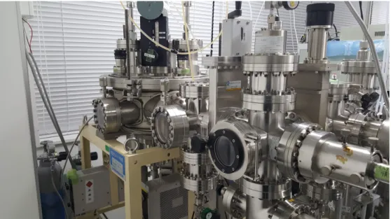 Figure 3.2: DC/RF Sputter machine with several sources out of which we used Pt and W for the following experiments