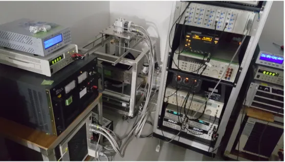 Figure 3.5: Lock-in measurement setup