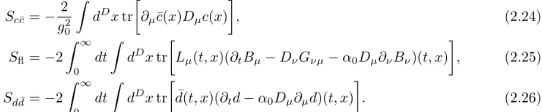Figure 2.3: One of flow vertices arises from X µ (2)a in Eq. (2.15).