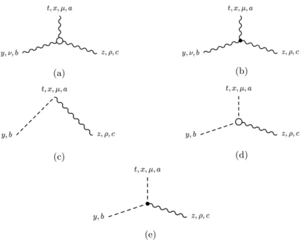 Figure 2.6: The tree diagrams that are relevant to the contributions of the counterterm (2.35) to the both sides of Eq